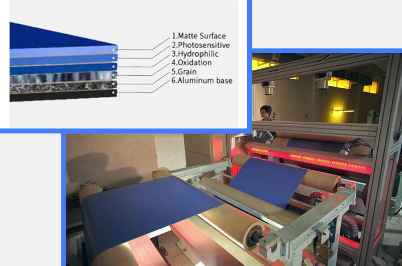 The Structure of Offset Printing Plate